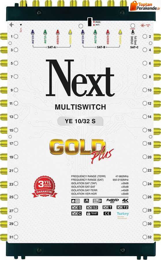 Next 10 Giriş 32 Çıkış Hybrid Multiswtich